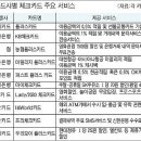 엘칸토미용실