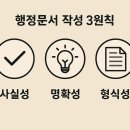 국민24행정사사무소 | [행정사 실무법] (4) : 민원 대행·작성 실무