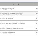 한국자동차유리 - 익산시 익산대로 58-15 | 한국자동차유리