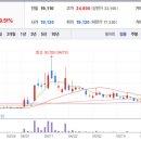 주식회사 경기에너지 이미지