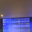 제주 노형 CGV 강동원 주연 와일드 씽 관람 후기, 아이랑 영화 보고 오락실까지