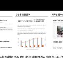 GS25성수세대 이미지