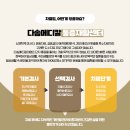 다솜메디칼의원 이미지