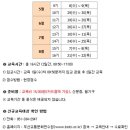 채홍일 카페-부산 교통문화 연수원(북구 금곡동)-버스운전자 채용 신규교육 이틀간(180822-23), 이미지