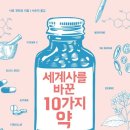 세계사를 바꾼 10가지 약 03. 인류 절반의 목숨을 앗아간 질병 말라리아 특효약, 키니네 이미지