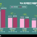 (주)삼정환경산업 이미지