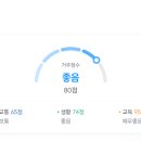 주식회사 동신 이미지