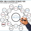 오스카컨설팅