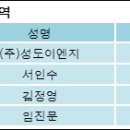 주식회사 성도 이미지