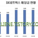 2020-주145 이미지