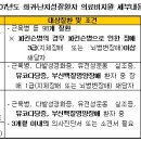 희귀·난치성질환자 의료비 지원 확대 이미지