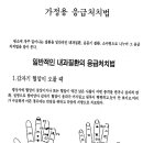 20-*****가정용 응급처치법-일반적인 내과질환의 응급처치법***** 1.갑자기 혈압이 오를 때 이미지