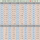 마법의옷장
