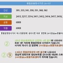 24시잠실ON동물의료센터 이미지