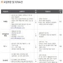 [지란지교소프트 채용]지란지교소프트 채용 각부문 신입/경력 모집(3/13~3/22) 이미지