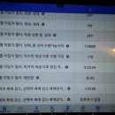 참좋은 모터스 이미지