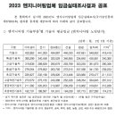 건설품질검사엔지니어링협회