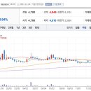 우리ETI(주)