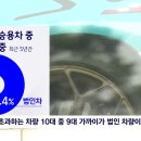 법인녹색드림 이미지