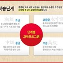 중국어(초중급) 이미지