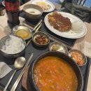 (주)하운드팟 | 5박 6일 방콕 여행 (비위 약한 한국인 후기)