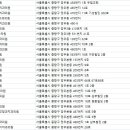 연세밝은아이치과의원 이미지