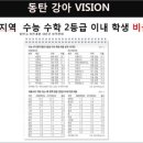 아이들에듀 이미지
