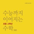 I-2 네이버블로그