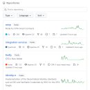 인터넷과정보 이미지