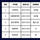 고려약국 이미지