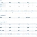 목포덕인중학교 이미지