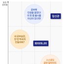 바른생각스터디랩 이미지