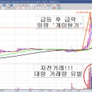 에스에프씨 이미지