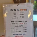 GS25삼척교동점 | 삼척 쏠비치 맛집 교동전골마을 메뉴와 가격 솔직 후기