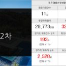주공OK공인중개사사무소 이미지