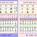오월생