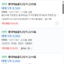 골드입찰 네이버블로그