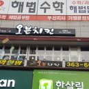 기름을쪽뺀오븐치킨 네이버블로그
