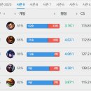 봉봉PC게임 이미지