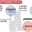 (주)라임