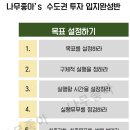 오늘은뭐입지 | 서울과 수도권 부동산 시장흐름 읽기_나무좋아님 수도권 투자 입지 완성반 1강 후기