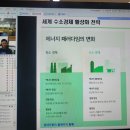 경제인력
