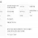 흥안대로58번길 네이버블로그