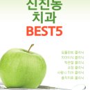 연세다온치과의원 이미지