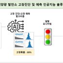 예지태양광발전소 이미지