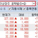 아이엔지 옵틱스 이미지