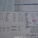 무브먼트 프로젝트 이미지