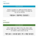 다정한내과 네이버블로그