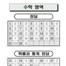 (주)7한세투어