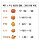 김복희 농장 이미지